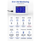 BIQU Panda Sense Pro 8-in-1 Air Quality Sensor PM2.5 CO2 HCHO TVOC 3.5" Screen WiFi MQTT Moonraker Klipper Home Assistant Smart
