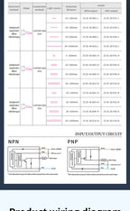 ZHICAN ZC3E Background Suppression Laser Photoelectric Sensor Adjustable Distance Diffuse Reflective Detection Switch