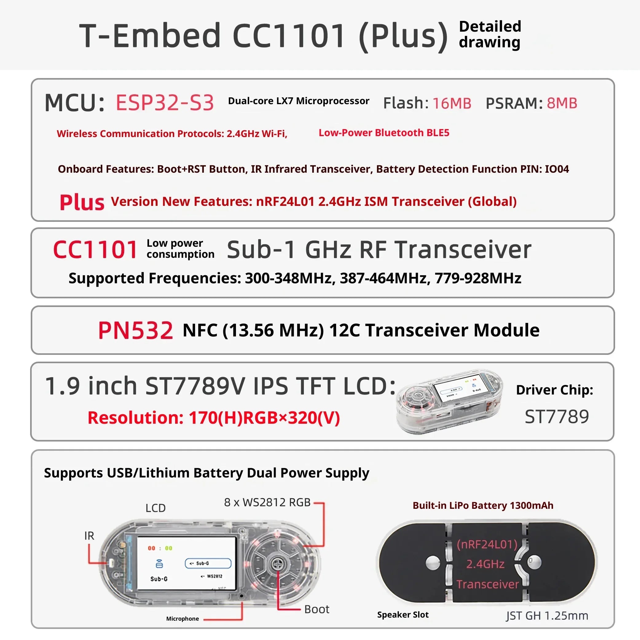 T-Embed CC1101 Plus ESP32-S3 Development Board Multifunctional Sub-1GHz 2.4GHz Dual RF Band 1.9" LCD NFC IR Remote IoT Module