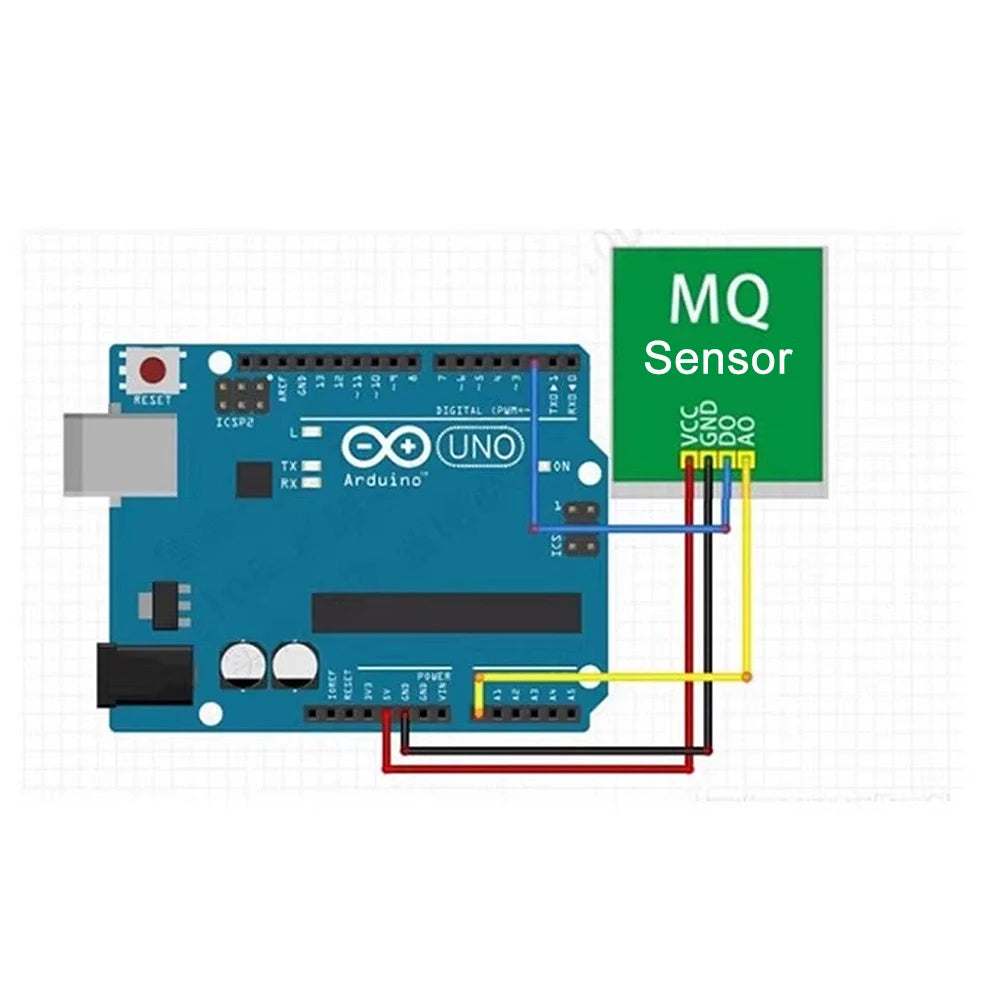1PCS Gas Sensor MQ-2 MQ-3 MQ-4 MQ-5 MQ-6 MQ-7 MQ-8 MQ-9 Detection Smoke methane liquefied Gas Sensor Module