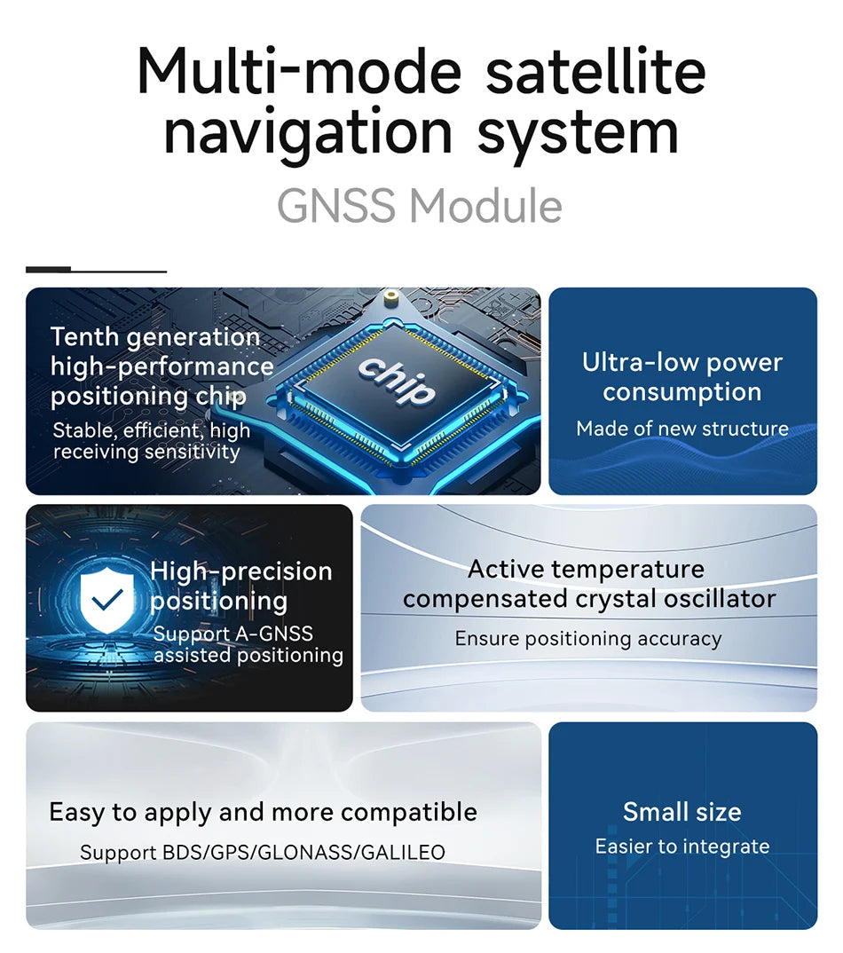 Multimode Satellite Positioning Module TTL UART CDSENT E108-GN04G-TTL GNSS BDS/GPS/GLONASS/GALILEO Ceramic Antenna Small Size