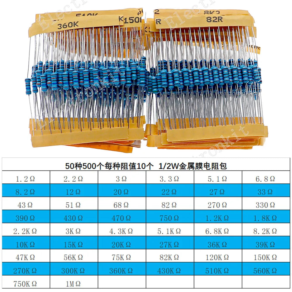 1/8W 1/4W 1/2W 1W 2W 3W 5W Metal Film Resistors Assortment Kit Set 1% Electronic Components Resistor Package