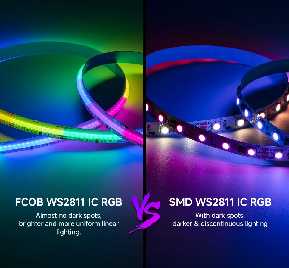 FCOB SPI RGB IC IP66 IP30 LED Strip Light WS2811 Addressable 864 LEDs Full Color DC12V WS2812B Flexible FOB 24V COB Lights