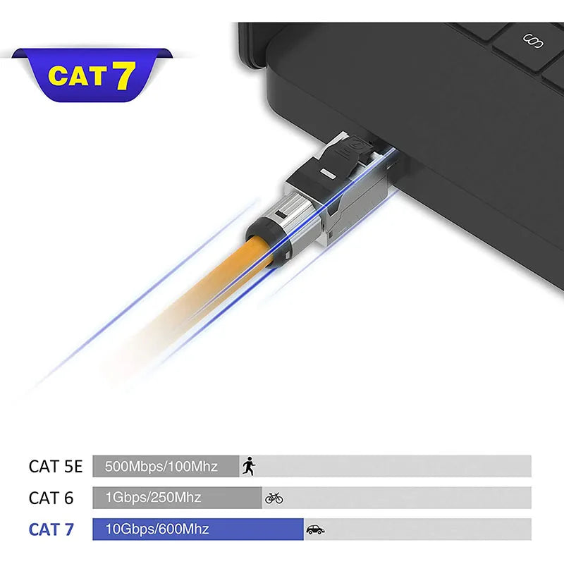 2PC RJ45 CAT6 CAT6A Cat7 CAT8 CAT 8 Connectors ToolFree Zinc Alloy Shielded 40G Ethernet Termination Plugs for 23AWG SFTP Cables
