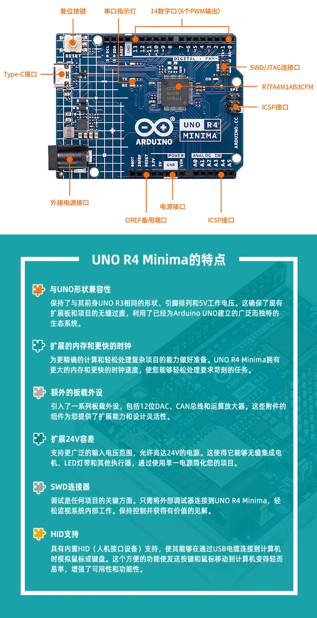 Arduino UNO R4 Development Board Arduino Wifi Version ABX00087 Minima Kit