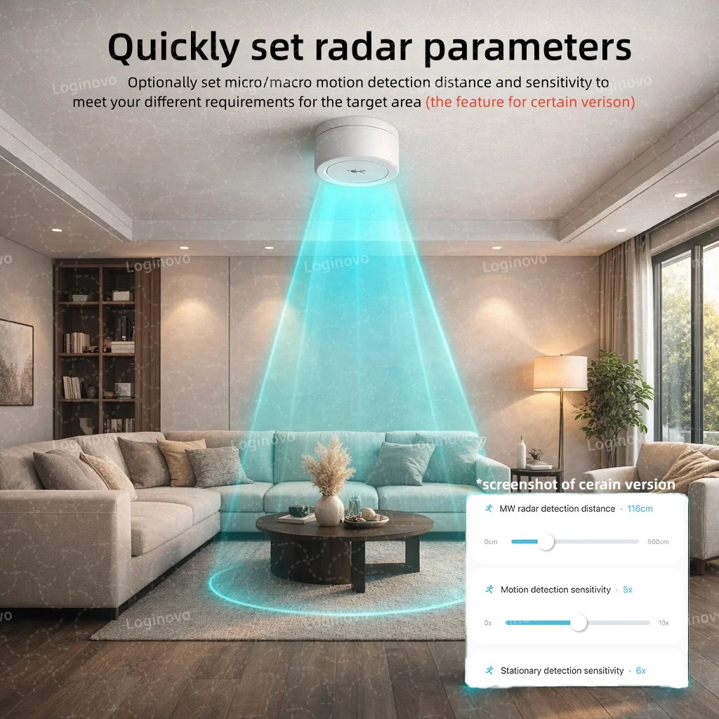 Zigbee Smart Human Presence Sensor MmWave Radar Motion Detector Luminance Temperature Humidity For Zigbee2mqtt Smart Life TUYA