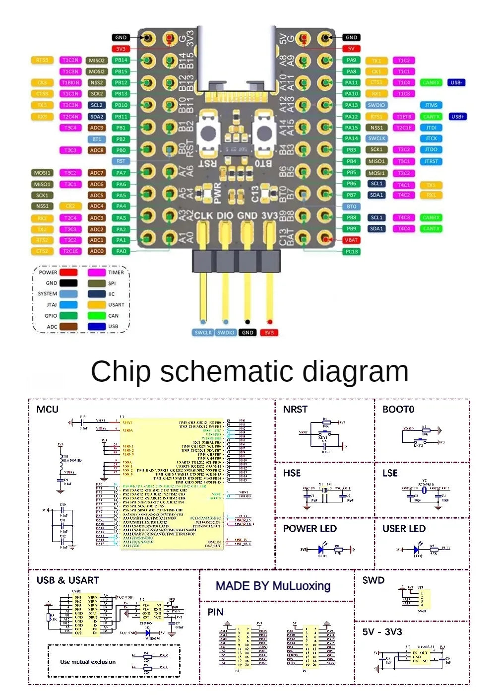 STM32F103C8T6 Mini Imported Original Chip Single Chip Ch340 ARM Architecture Minimum System Board