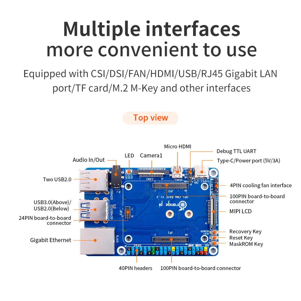 Orange Pi CM4 Base Board Compute Module 4 with M.2 M-KEY Slot Gigabit Ethernet RJ45 Suitable for OPi/Rpi Orangepi CM4 Core Board