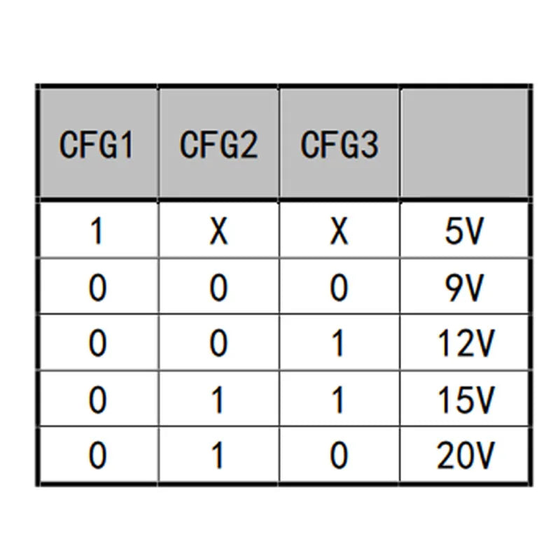 CH224K Module Type-C Interface Fast Charging Decoy Supports USB PD3.0 Adjustable Output 5/9/12/15/20V