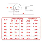 O-type Ground Lugs Terminal Cold-Pressed Copper Tab Wiring Nose Wire Lugs Crimp Wire Connector Eyelets Cable Connection Clamp