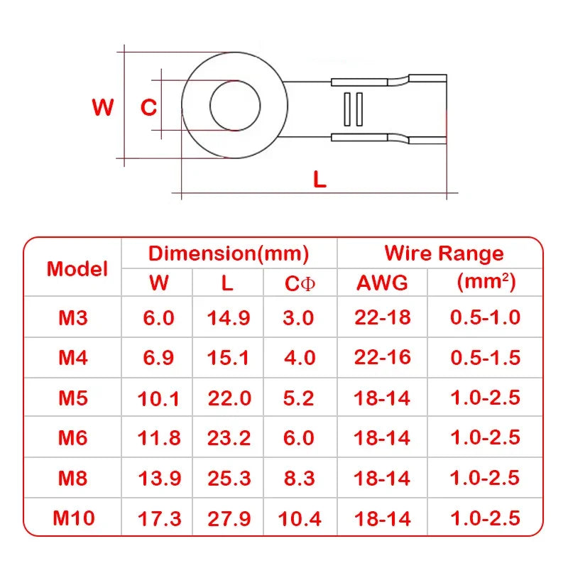 O-type Ground Lugs Terminal Cold-Pressed Copper Tab Wiring Nose Wire Lugs Crimp Wire Connector Eyelets Cable Connection Clamp