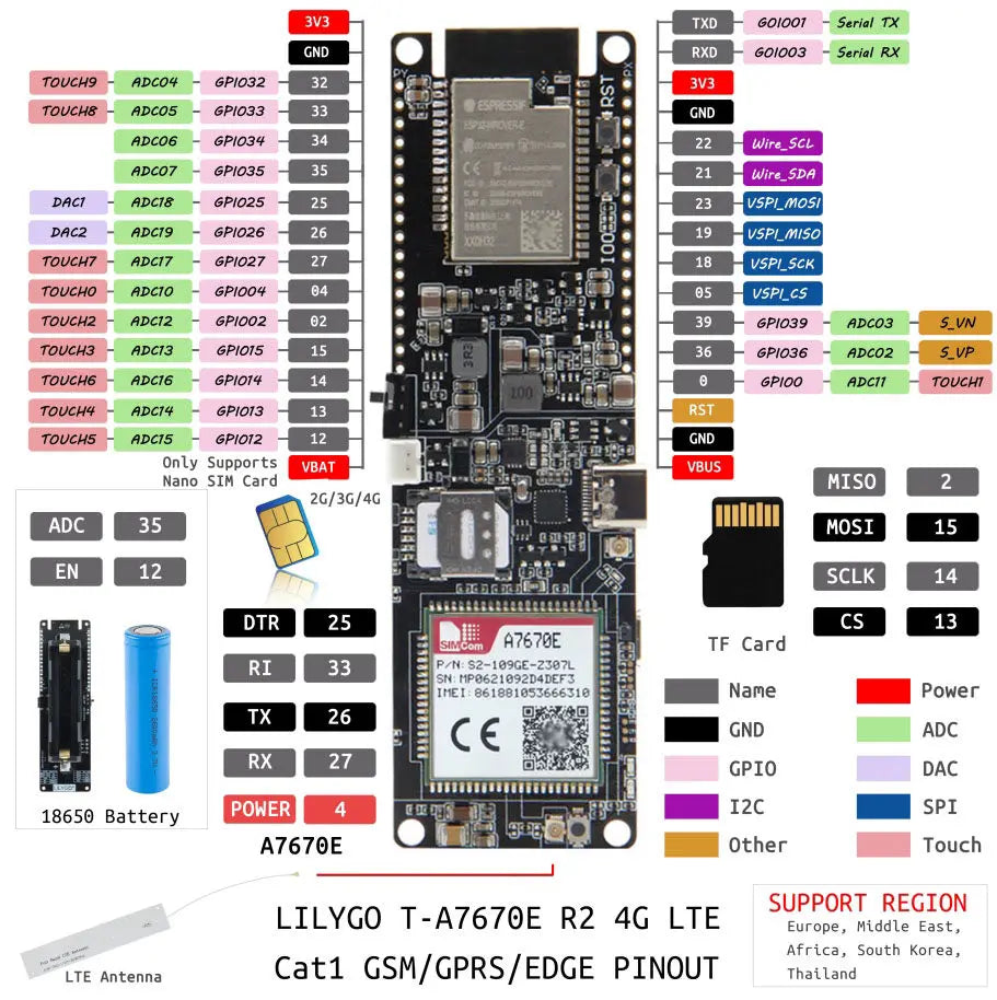 LILYGO T-A7670E R2 4G LTE CAT1 ESP32 GSM GPRS EDGE Support