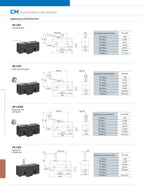 CNTD CM-1702 CM-1702K CM-1702N Micro Switch Limit Switch Travel Switch Self-Resetting Short lever Snap Action Electrical Control
