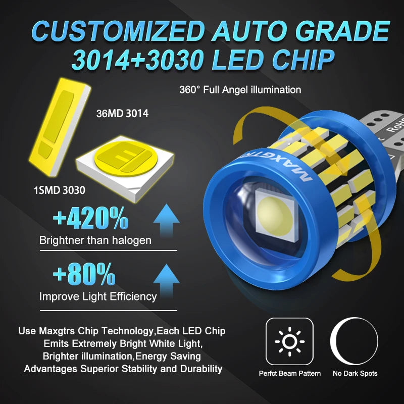 2x Upgraded W5W 2825 175  T10 LED CANBUS 12V 8W 950Lm Car Interior Side Light 194 3030 SMD Replacement for Cars Trucks