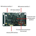 Original Quectel 4G LTE EC25 CAT4 Module Board  EC25-AF EC25-AU  EC25-EU EC25-AFX EC25-AUX EC25-EUX  EG25-G modem