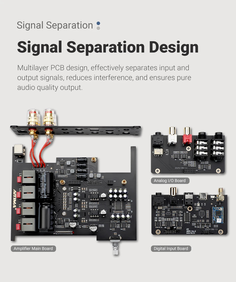 AIYIMA A80 Upgraded TPA3255 DAC Bluetooth PFFB Stereo Power Amplifier 300Wx2 Class D HiRes Digital Amp RCA TRS OPT COA USB Input