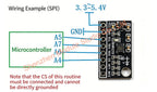 BMI270 6-Axis Gyroscope + Accelerometer High Precision IMU Sensor Module 6-Axis Attitude Sensor for Smart Car Robotics Arduino