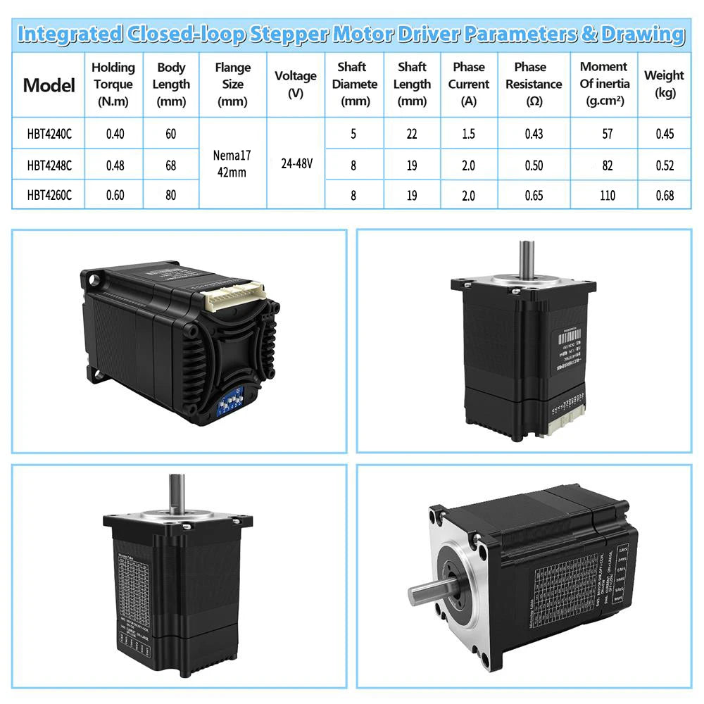 Nema17/23/34 42/57/86 Stepper Motor 1.2A-6A/0.28Nm-12Nm Open Loop & Closed Loop & Integrated Motor Driver Kit For CNC Router