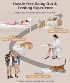 Automatic Cat Feeder 5 Meals Programmable Timer Rechargeable with 2 Ice Packs for Kitten Small Dog Pet Food Dispenser