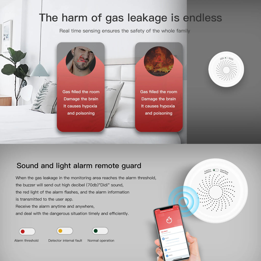 Smart Gas Leak Detector,ZigBee Tuya Alarm Sensor,Combustible Gas Leakage Alarm for Home Security,APP Remote Control, Smart Life