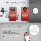 Smart Gas Leak Detector,ZigBee Tuya Alarm Sensor,Combustible Gas Leakage Alarm for Home Security,APP Remote Control, Smart Life
