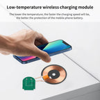 5W 10W 15W Wireless Charging Module Transmitter PCBA Wireless Charger Motherboard Magnetic Wireless Charging Motherboard + Coil