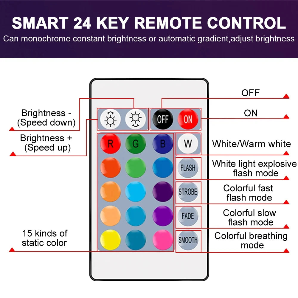 1-10PCS Smart RGBW LED Bulb Spotlight E27 E14 B22 GU10 6W 10W with Infrared Remote Control Suitable for Colorful Home Lighting