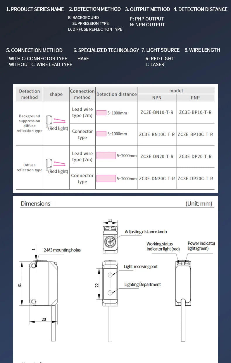 ZHICAN ZC3E Long Range Photoelectric Sensor 2m Diffuse Reflective Switch NPN NO 24V DC Object Detection