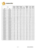 50PCS 1.5SMC27A 1.5SMC27CA 1.5SMC30A 1.5SMC30CA 1.5SMC33A 1.5SMC33CA DO-214AB(SMC) TVS transient suppression diode