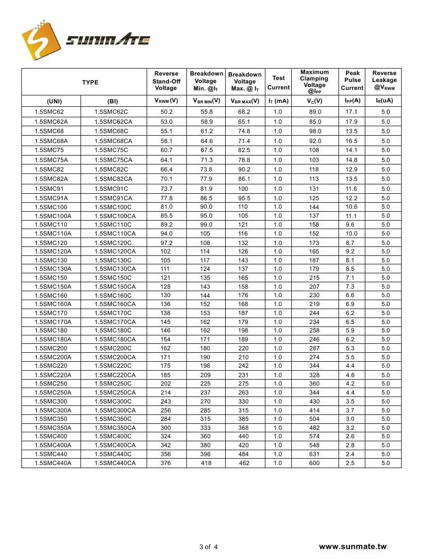 50PCS 1.5SMC27A 1.5SMC27CA 1.5SMC30A 1.5SMC30CA 1.5SMC33A 1.5SMC33CA DO-214AB(SMC) TVS transient suppression diode