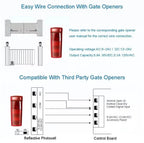 5M 7M 10M Safety Reflection Photocell Retro Reflective Photoelectric Beam Sensor for Swing Sliding Gate Opener Garage Door Motor