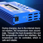 IMAX B6 80W B6 Charger Balance Charger Digital LCD Screen Lion LiFe Nimh Nicd PB Lipo Battery Discharger AC Power 12V 5A Adapter