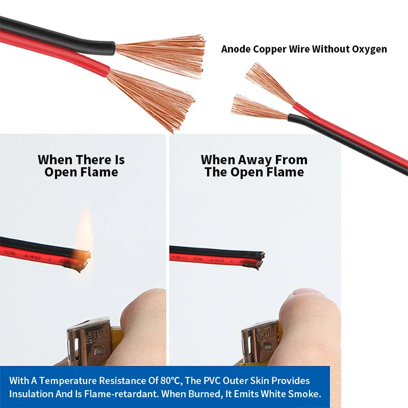 XT60 to 3Pin GX16 Aviation Plug Connector XT60 Male/female to GX16 Male/female High-power Power Cord Made Of Copper 14AWG 30A