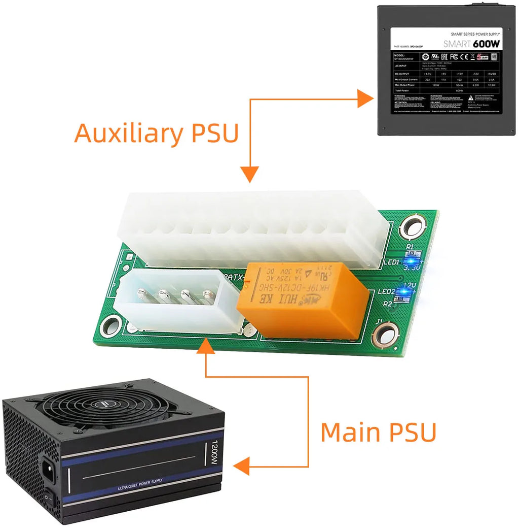 Dual PSU Power Supply Sync Adapter Board with LED Add2psu ATX 24Pin To 4pin Molex Synchronous Connector Riser Cable Miner Mining