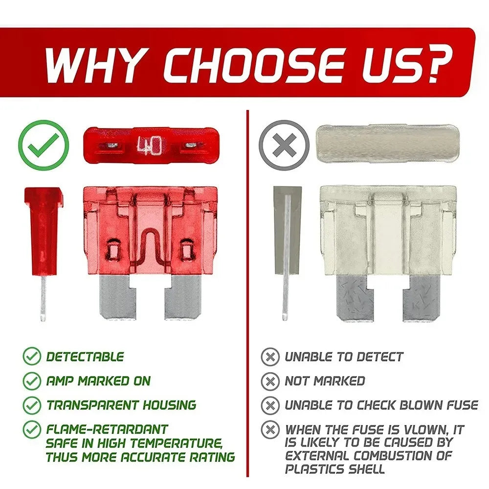 1000/306/120/50PCS Car Fuses Assortment Kit, Mixed Vehicle Blade Fuses - Standard & Mini & Low Profile Mini Fuse