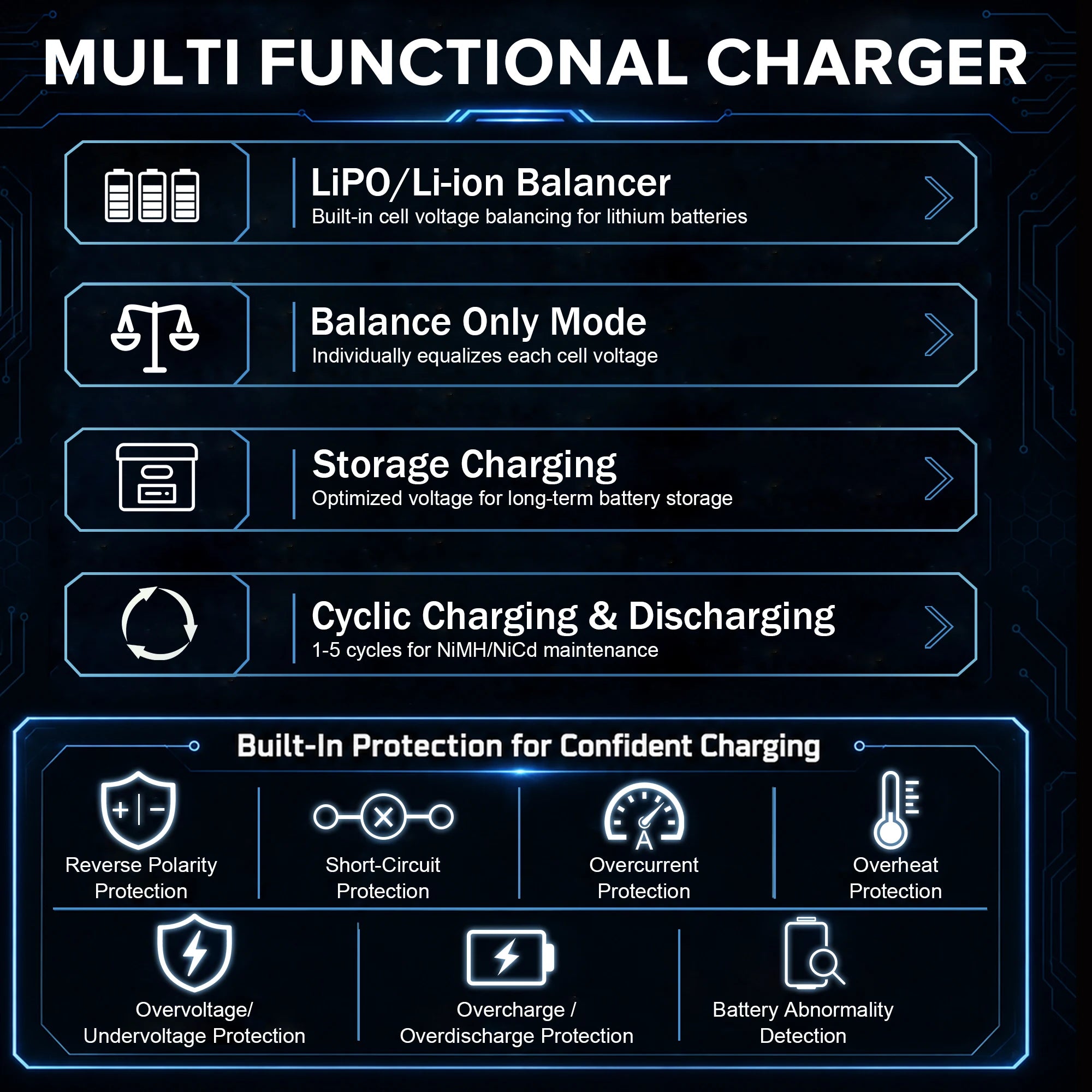 HTRC 400W/240W RC Charger  Dual Channel AC DC Charger Discharger for LiPo LiHV LiFe Lilon NiCd NiMh Pb Battery Balance Charger
