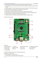 CH32V307 Development Board, Onboard WCH-LinK Debugger/SD Card Holder, CH32V307V-EVT-R0/R1/R2 Evaluation Board New and Original