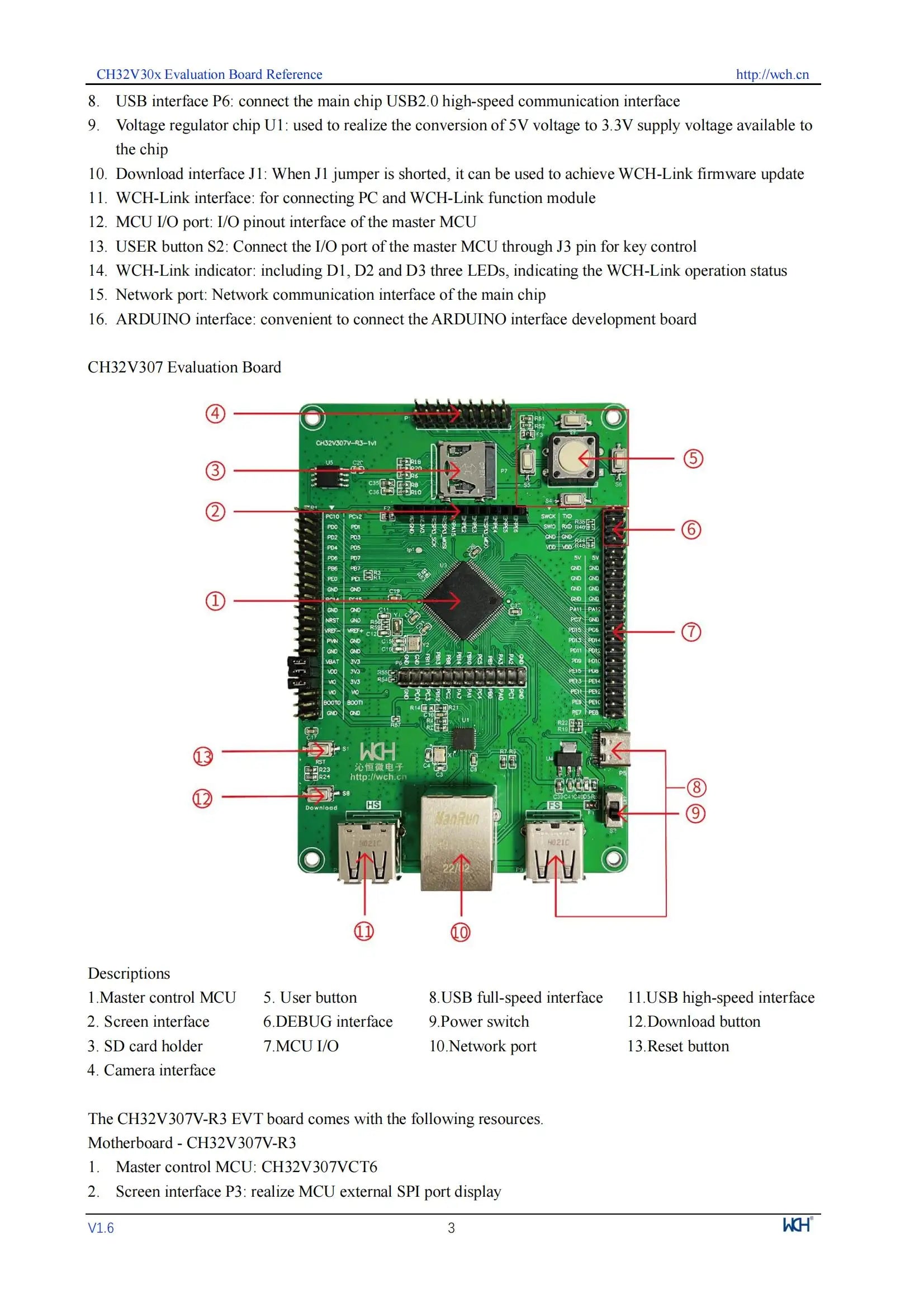 CH32V307 Development Board, Onboard WCH-LinK Debugger/SD Card Holder, CH32V307V-EVT-R0/R1/R2 Evaluation Board New and Original