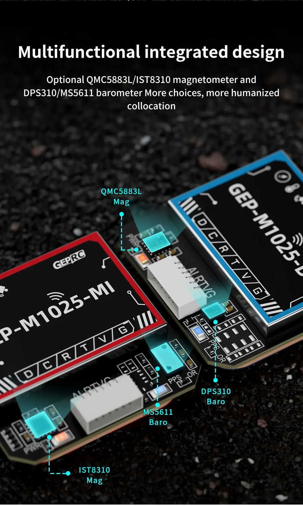 GEPRC GEP-M10Q / M10 Nano / GEP-M1025 DI MI Q GPS U-Blox M10 GNSS Receiver Fast Satellite Lock For RC FPV Drone