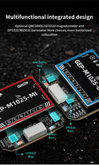 GEPRC GEP-M10Q / M10 Nano / GEP-M1025 DI MI Q GPS U-Blox M10 GNSS Receiver Fast Satellite Lock For RC FPV Drone