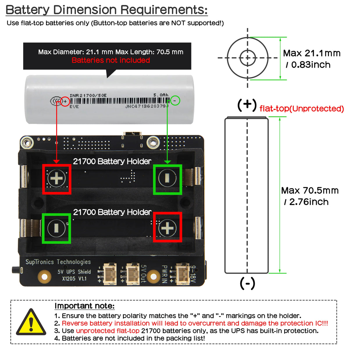Geekbord X1205 Raspberry Pi 5 UPS Hat, 2-Cell 21700 Battery Holder with Auto Shutdown, Low Standby, Backup Power Switch
