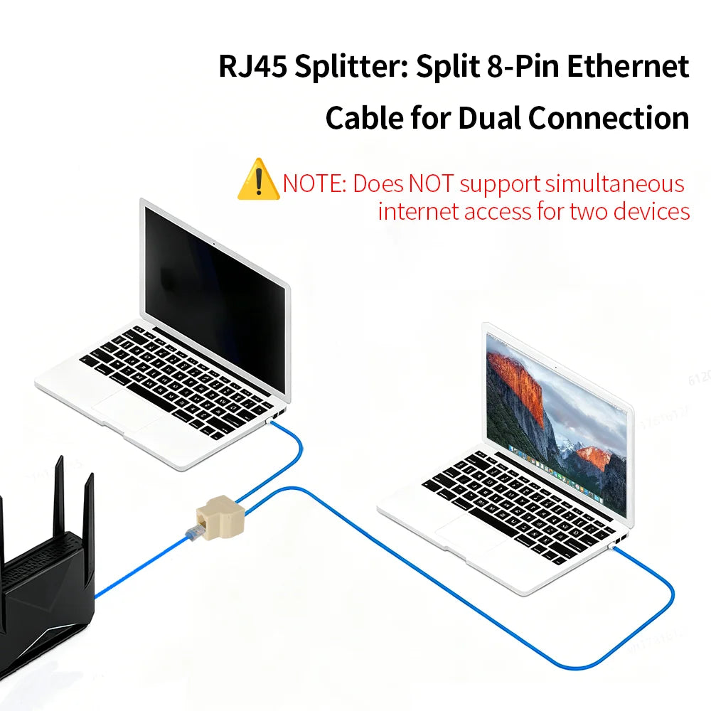 RJ45 1 to 2 Ethernet Splitter Adapter, Dual LAN Port Network Socket Extension Plug, 8P8C RJ45 Connector for Cat5 Cat5e Cat6