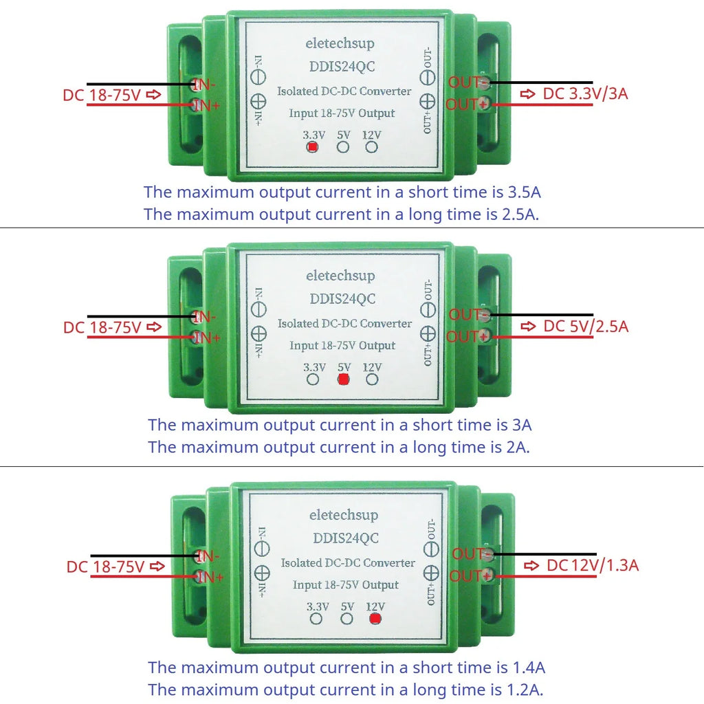 15W DC 24V 36V 48V to 12V 5V 3.3V DIN Rail Isolated Power Supply Module DC-DC Buck Converter for PLC RS485 IO Relay LED