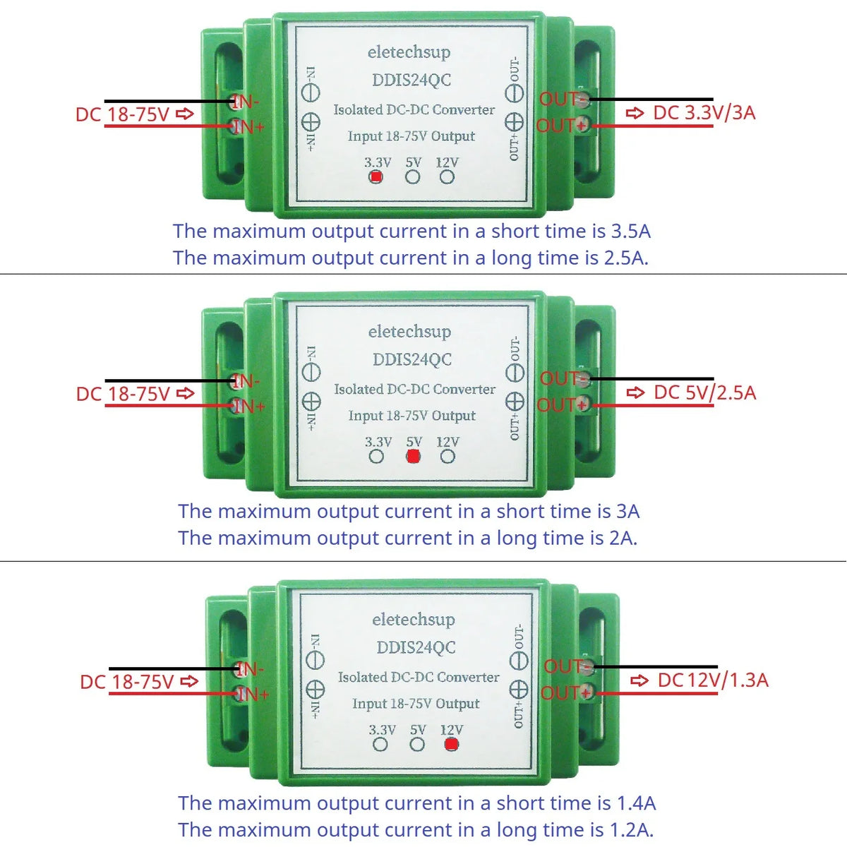 15W DC 24V 36V 48V to 12V 5V 3.3V DIN Rail Isolated Power Supply Module DC-DC Buck Converter for PLC RS485 IO Relay LED