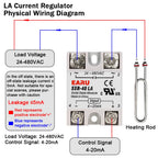 SSR-10VA SSR-25VA SSR-40VA SSR Solid State Relay Voltage Regulator AC24-380V Output+Potentiometer for PID Temperature Controller