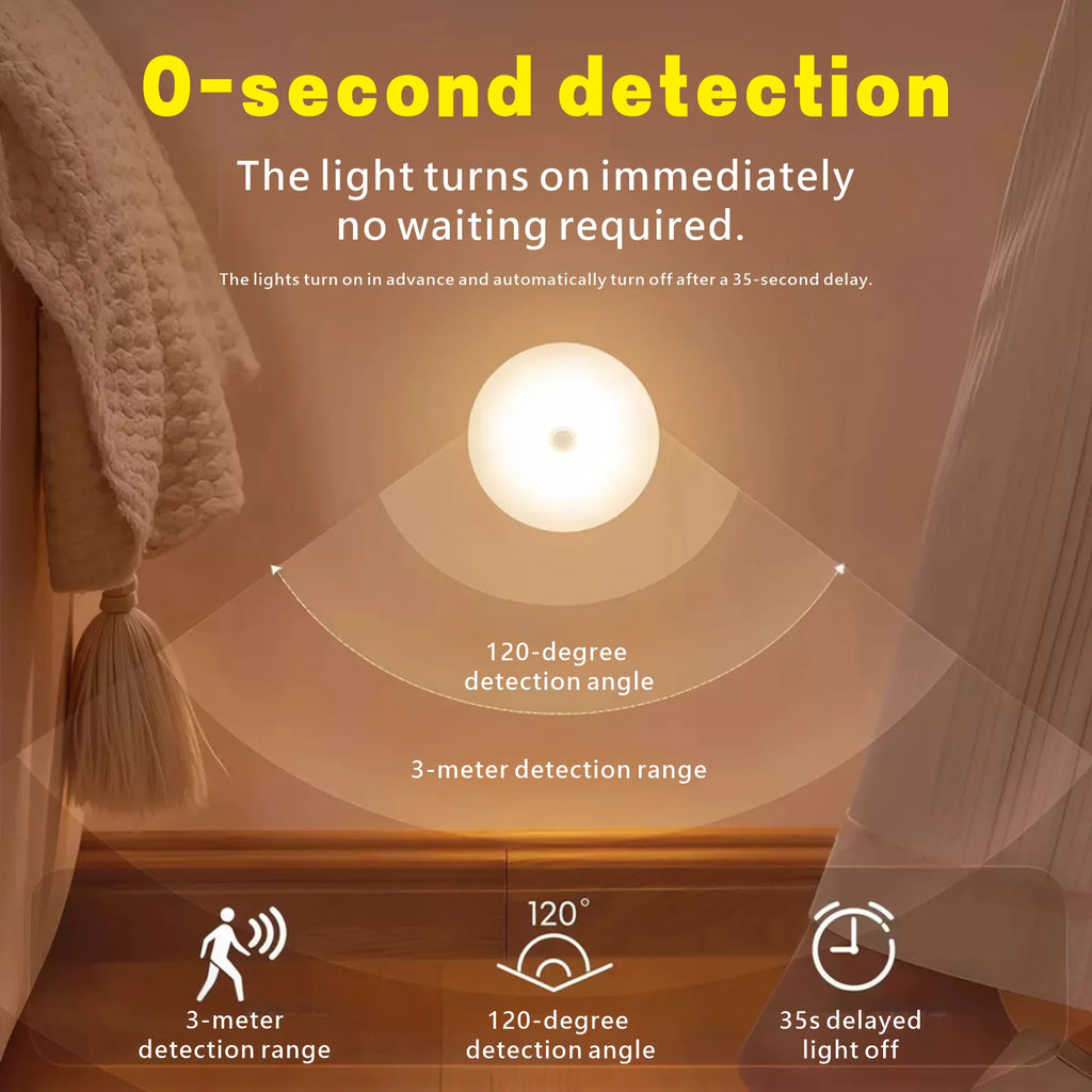 Motion Sensor LED Magnetic Night Light, 1/2 Pack Wireless Rechargeable Night Light, Auto On/Off for Bedroom, Wardrobe, Hallway