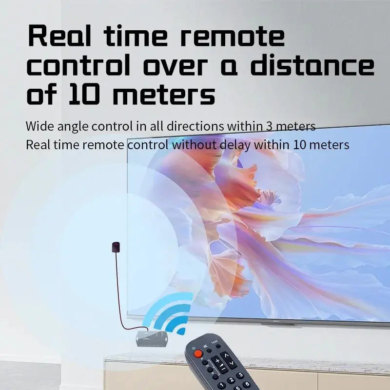 Infrared Repeater Extender Kit, Hidden IR Remote Extender Set, Suitable for Remote Control Extender Kit of Infrared Devices-LD