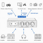 AIYIMA Audio DAC-A2 PRO USB Gaming DAC Headphone Amplifier Hub USB Mini Decoder for PS5 Desktop Gaming Headset Active Speakers