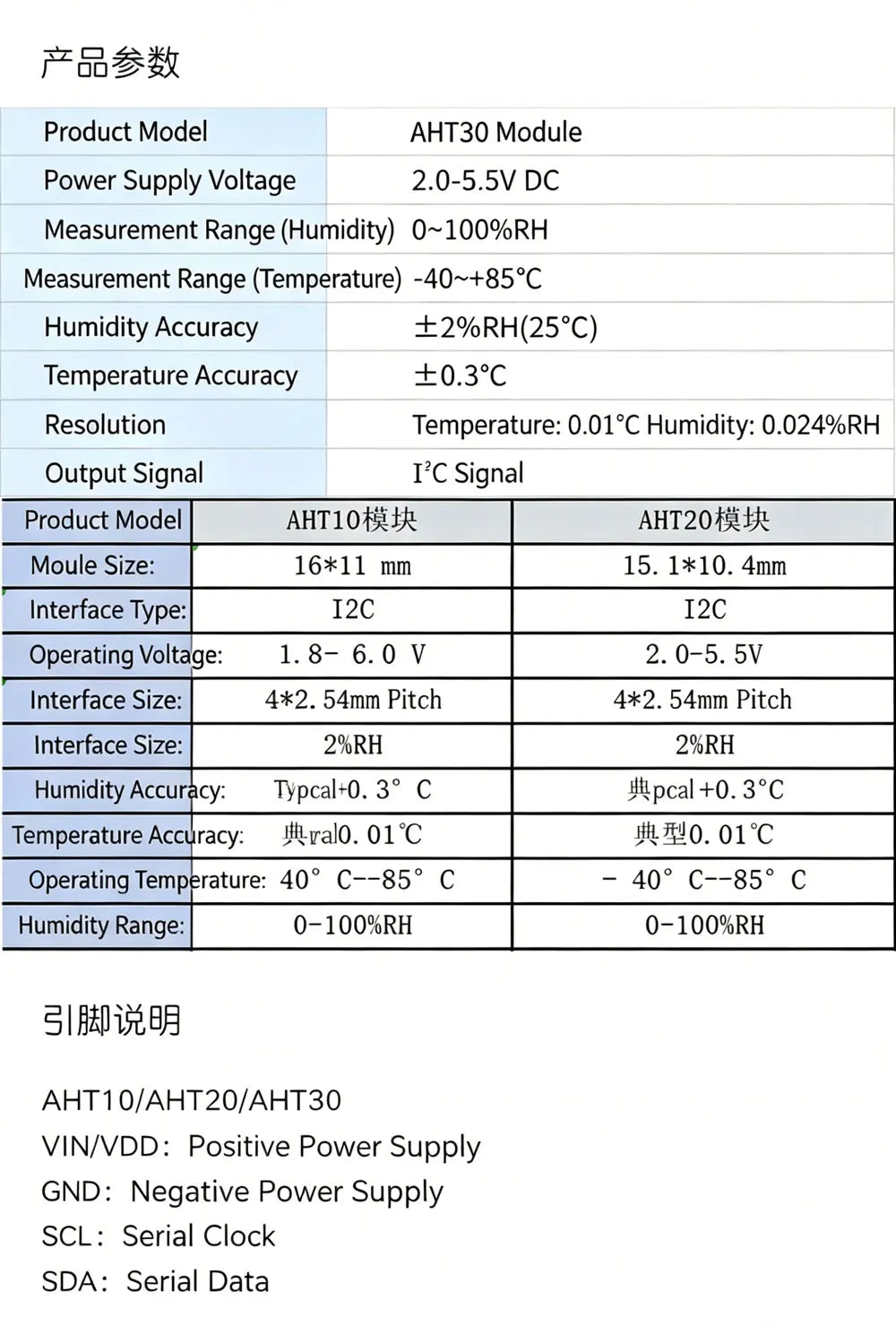 1-10pcs AHT10 AHT20 AHT30 High Precision Digital Temperature Humidity Sensor Measurement Module I2C Communication Replace SHT20