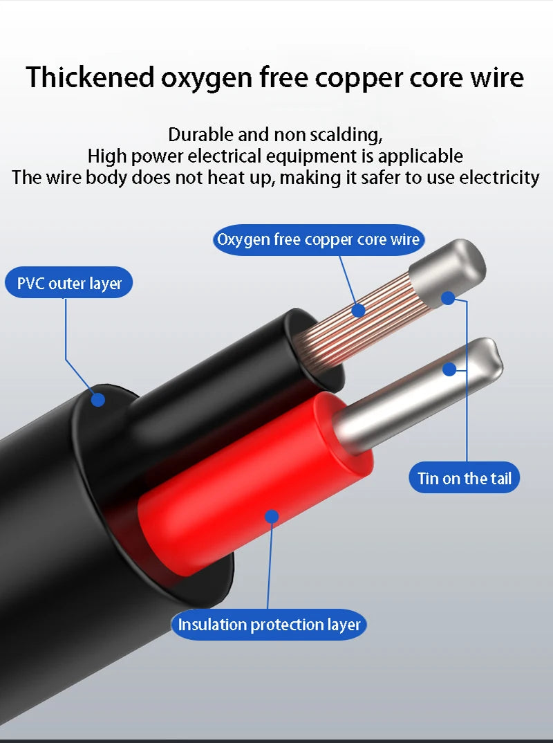1pair male+female E-bike Line  M8 Signal Speed Sensor Extension Cable 2 3 4 5 6 Pin Electric Bicycle IP65 Waterproof Joint